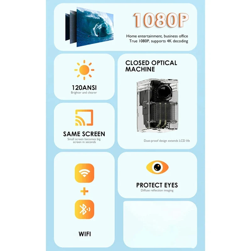 Portable LED Smart TV Projector