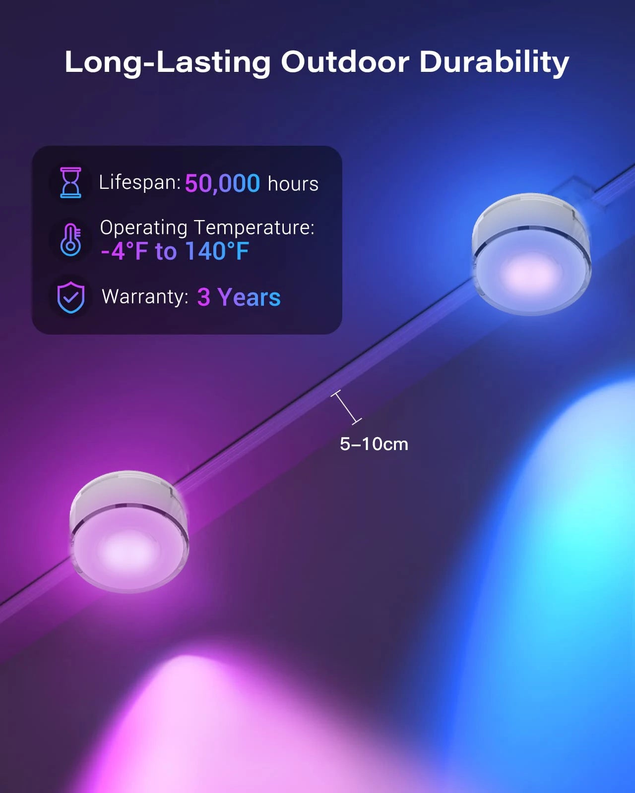 Smart WIFI RGBIC Eaves Lights