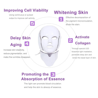 LED Facial Mask